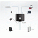 Aten US224 Switch de partilha USB de 4 portas USB a 2 postos